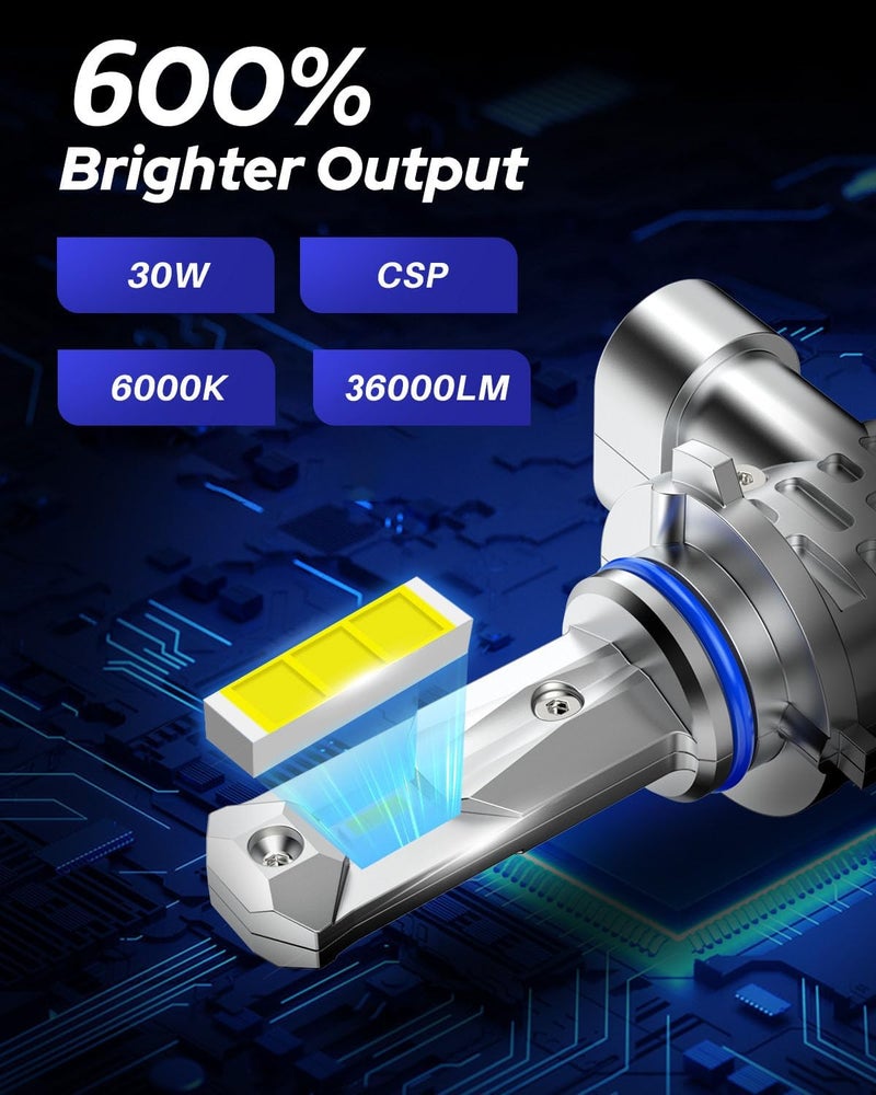 AUTOONE 9005/HB3 LED, Wireless Plug and Play No Flicker Automotive 9005 Light Bulb Replacement for Halogen - Image 2